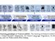 Alibaba Researchers Propose VideoLLaMA 3: An Advanced Multimodal Foundation Model for Image and Video Understanding