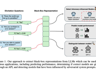 CMU Researchers Propose QueRE: An AI Approach to Extract Useful Features from a LLM