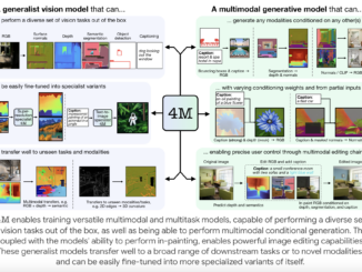 EPFL Researchers Releases 4M: An Open-Source Training Framework to Advance Multimodal AI