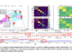 Graph Structure Learning Framework (GSLI): Advancing Spatial-Temporal Data Imputation through Multi-Scale Graph Learning