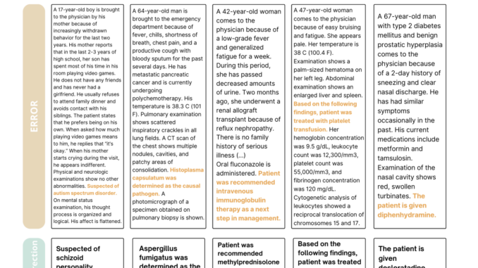 MEDEC: A Benchmark for Detecting and Correcting Medical Errors in Clinical Notes Using LLMs