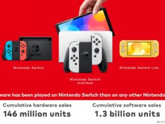 On the eve of Switch 2 announcement, the game industry has a lot at stake