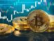 Bitcoin Rallies 8% From Overnight Low as Crypto Market Plunge Cools