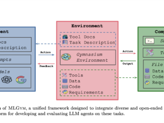 Meta AI Introduces MLGym: A New AI Framework and Benchmark for Advancing AI Research Agents