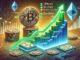 Bitcoin Dominance Grows But On-Chain Activity Shifts To Ethereum And L1 Networks – Insights