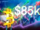 Bitcoin needs weekly close above $85K to avoid correction to $76K: Analysts