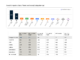 Inception Unveils Mercury: The First Commercial-Scale Diffusion Large Language Model