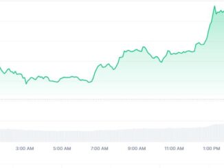 Onyxcoin price today: How high can XCN go?