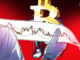 Bitcoin profit taking at $106K the first stop before new all-time BTC price highs