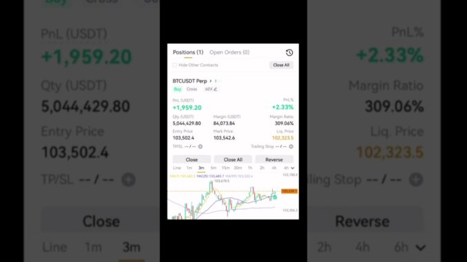 Live profit from cryptocurrency #crypto  #cryptocurrency  #cryptotrading  #cryptonews #crypto #short