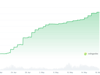 A graph showing the USDT market cap over the past month.