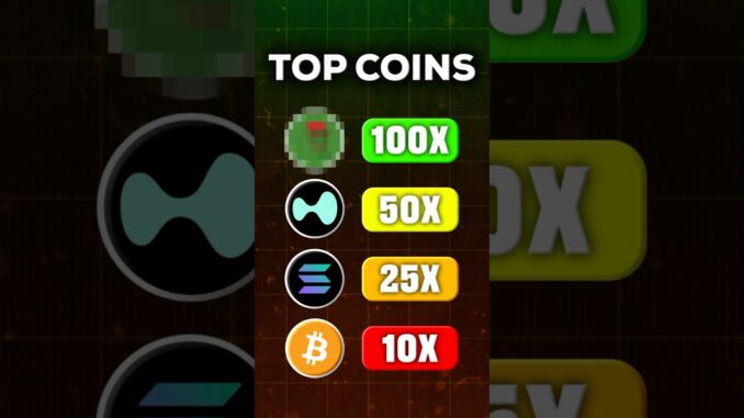Top Crypto Coins For Beginners 📈
