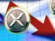 Why is XRP Price Down Today?