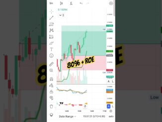 crypto trading live #song #youtubeshorts #stockmarket #tradesetup #tradingadvice #trading #nifty