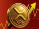 xrp price