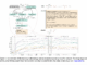 ether0: A 24B LLM Trained with Reinforcement Learning RL for Advanced Chemical Reasoning Tasks